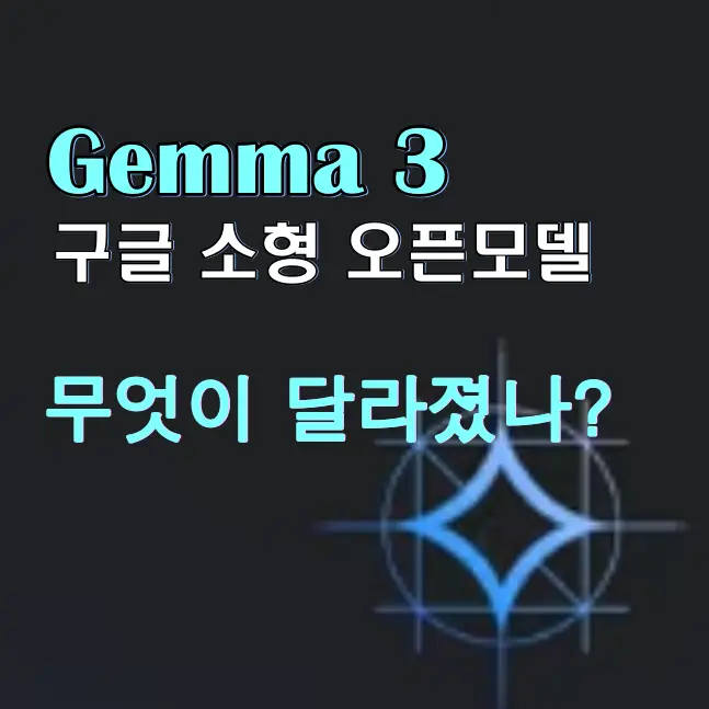 Thumbnail 구글 Gemma 3