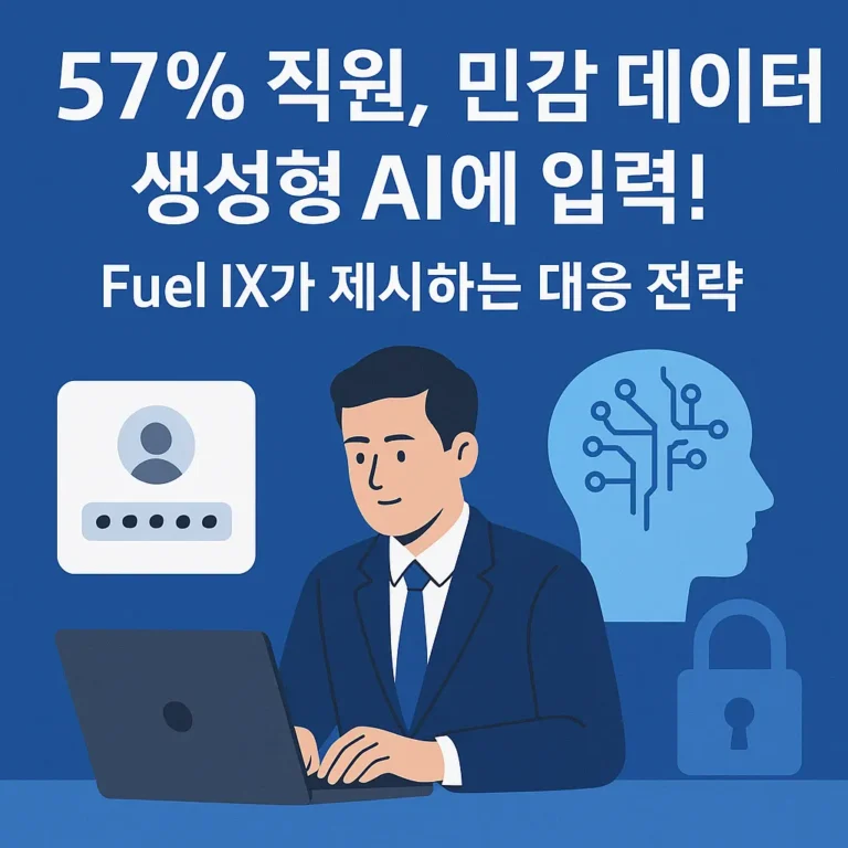 thumbnail_민감한 데이터를 GenAI에 입력
