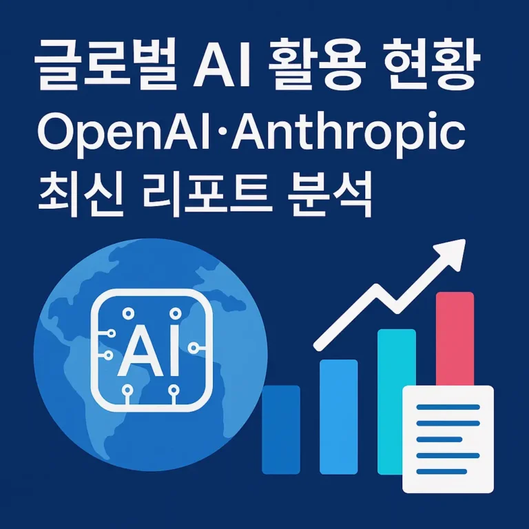 Thumbnail 글로벌 AI 활용 현황