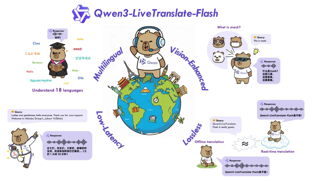 Qween3 LiveTranslate-Flash