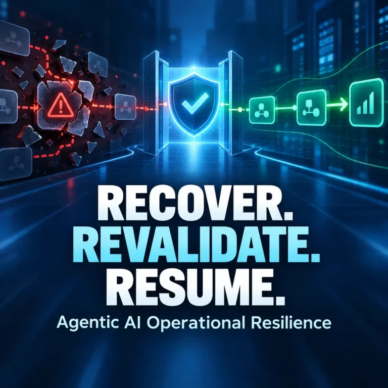 Thumbnail Agentic AI Operational Resilience
